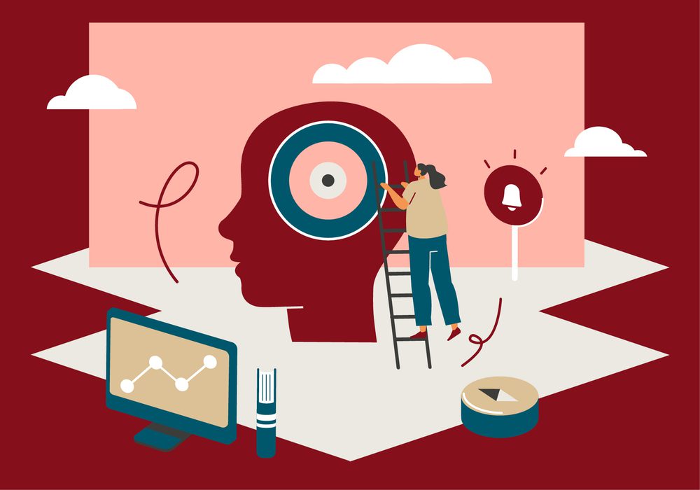 Thema Focus bepalen en houden
